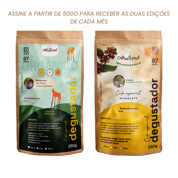 Degustador - Cafés da Vez