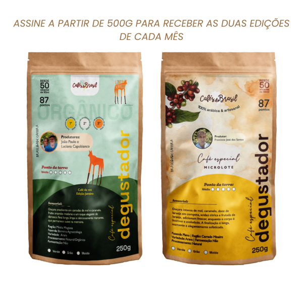 Degustador - Cafés da Vez