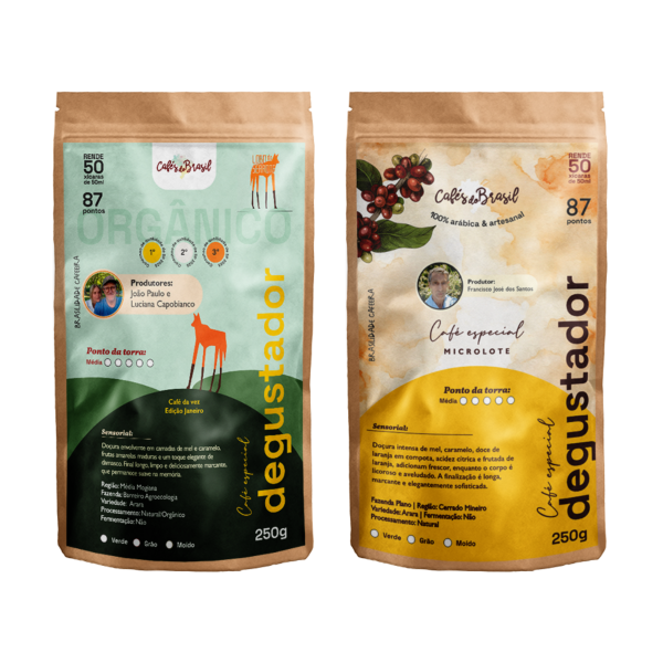 Degustador - Cafés da Vez