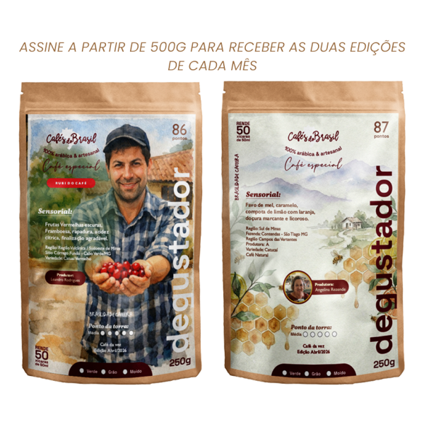 Degustador - Cafés da Vez